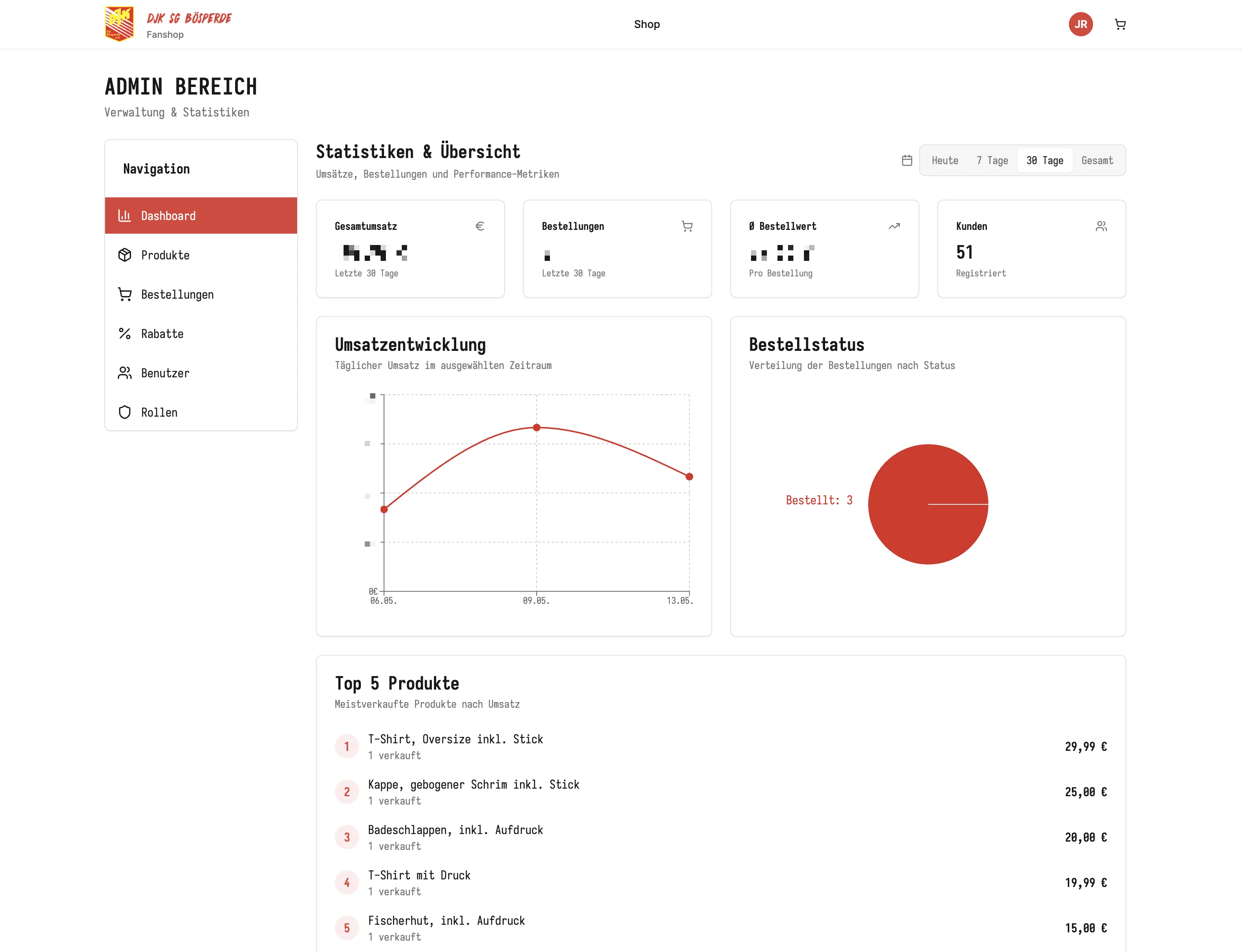 DJK SG Bösperde Fanshop – Admin-Dashboard